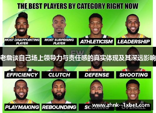 老詹谈自己场上领导力与责任感的真实体现及其深远影响