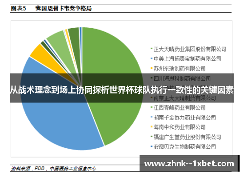 从战术理念到场上协同探析世界杯球队执行一致性的关键因素 从战术理念到场上协同探析世界杯球队执行一致性的关键因素