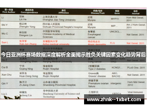 今日亚洲杯赛场数据深度解析全面揭示胜负关键因素变化趋势背后 今日亚洲杯赛场数据深度解析全面揭示胜负关键因素变化趋势背后