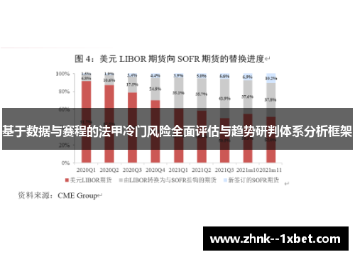 基于数据与赛程的法甲冷门风险全面评估与趋势研判体系分析框架