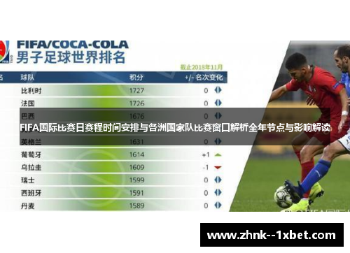 FIFA国际比赛日赛程时间安排与各洲国家队比赛窗口解析全年节点与影响解读