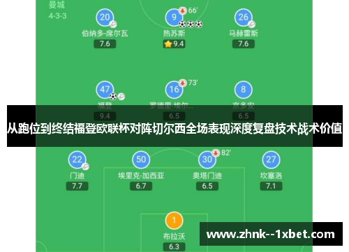 从跑位到终结福登欧联杯对阵切尔西全场表现深度复盘技术战术价值 从跑位到终结福登欧联杯对阵切尔西全场表现深度复盘技术战术价值