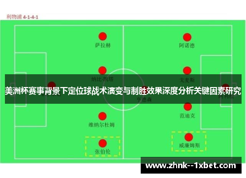 美洲杯赛事背景下定位球战术演变与制胜效果深度分析关键因素研究