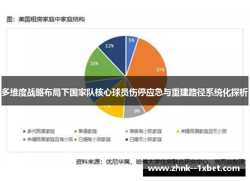 多维度战略布局下国家队核心球员伤停应急与重建路径系统化探析 多维度战略布局下国家队核心球员伤停应急与重建路径系统化探析
