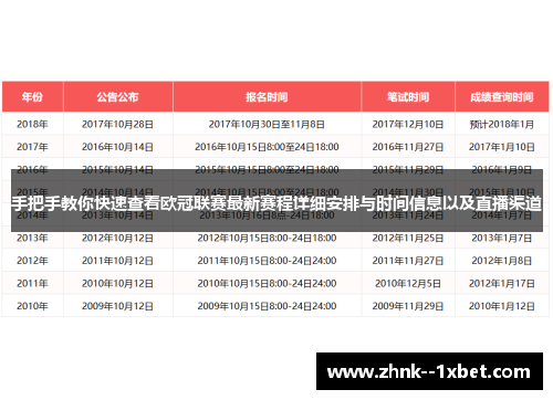 手把手教你快速查看欧冠联赛最新赛程详细安排与时间信息以及直播渠道