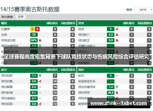 足球赛程高度密集背景下球队竞技状态与伤病风险综合评估研究