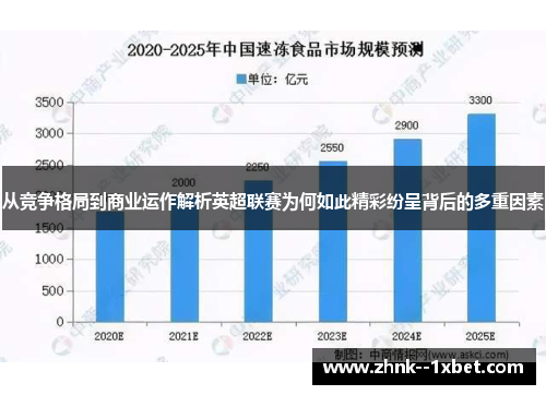 从竞争格局到商业运作解析英超联赛为何如此精彩纷呈背后的多重因素