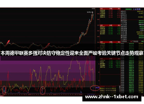 本周德甲联赛多强对决防守稳定性迎来全面严峻考验关键节点走势观察 本周德甲联赛多强对决防守稳定性迎来全面严峻考验关键节点走势观察