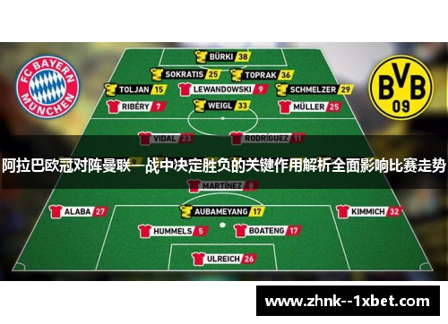 阿拉巴欧冠对阵曼联一战中决定胜负的关键作用解析全面影响比赛走势 阿拉巴欧冠对阵曼联一战中决定胜负的关键作用解析全面影响比赛走势
