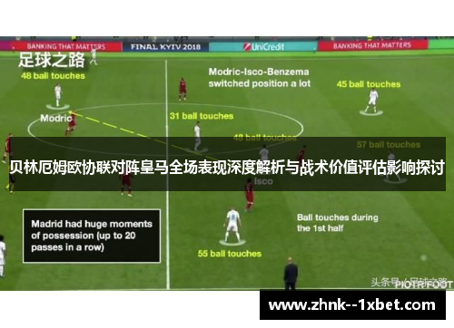 贝林厄姆欧协联对阵皇马全场表现深度解析与战术价值评估影响探讨