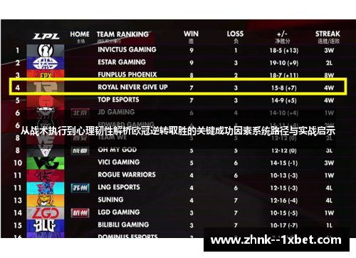 从战术执行到心理韧性解析欧冠逆转取胜的关键成功因素系统路径与实战启示