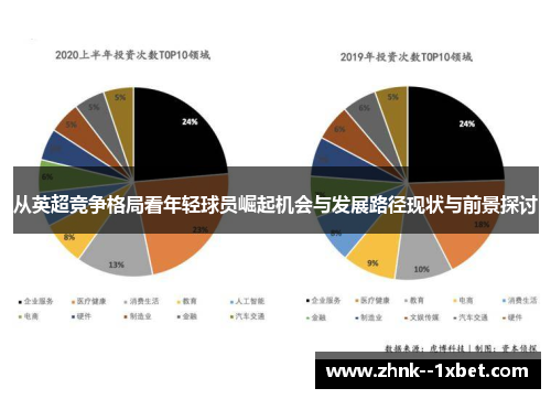 从英超竞争格局看年轻球员崛起机会与发展路径现状与前景探讨