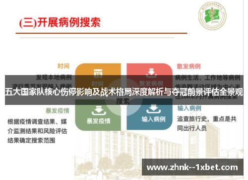 五大国家队核心伤停影响及战术格局深度解析与夺冠前景评估全景观 五大国家队核心伤停影响及战术格局深度解析与夺冠前景评估全景观