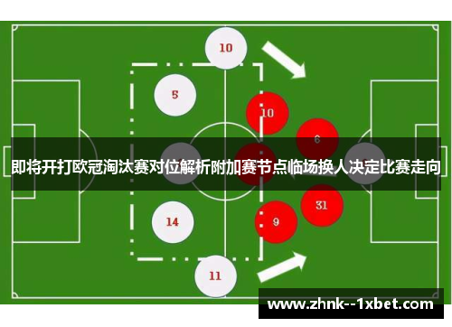 即将开打欧冠淘汰赛对位解析附加赛节点临场换人决定比赛走向 即将开打欧冠淘汰赛对位解析附加赛节点临场换人决定比赛走向