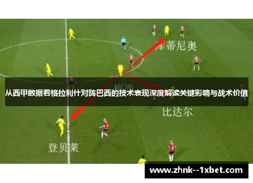 从西甲数据看格拉利什对阵巴西的技术表现深度解读关键影响与战术价值 从西甲数据看格拉利什对阵巴西的技术表现深度解读关键影响与战术价值
